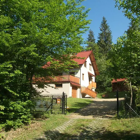 Ferienhaus Gawra *
